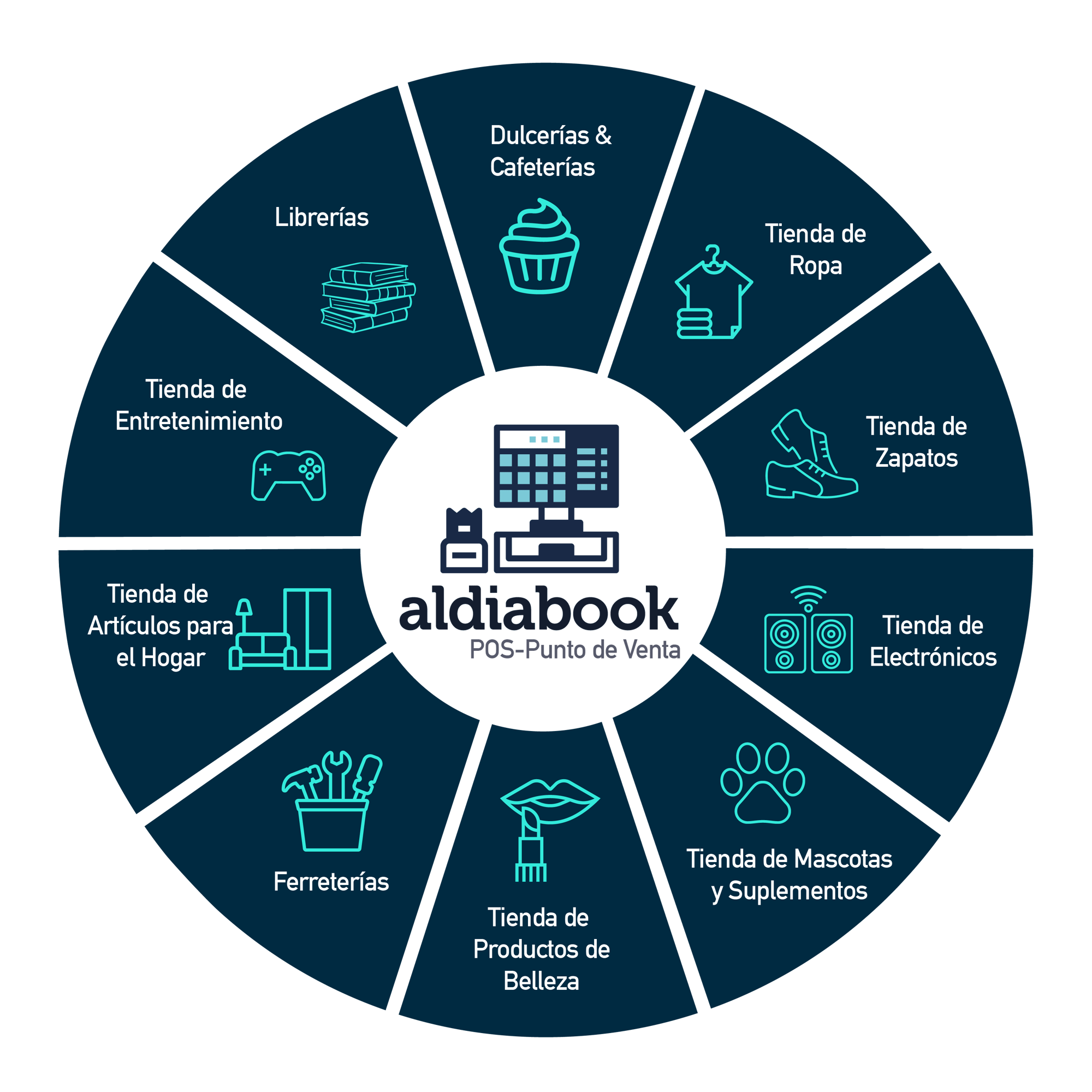 beneficios-14 beneficios-14